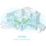 Pack 2 Router WiFi 6 Home Mesh AX3000 doble banda MU-MIMO 2x2 3 puertos 1Gb - Deco X50(2-pack)