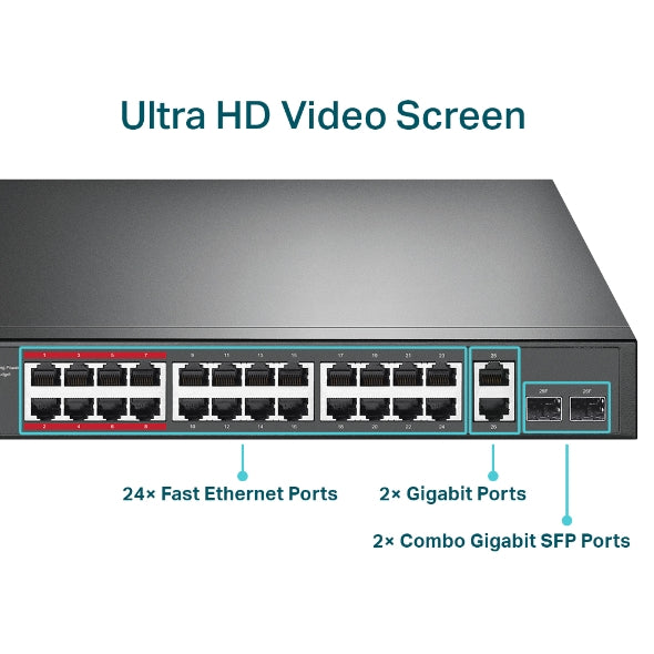 Swtich PoE No Gestionable TP-Link 24 Puertos a 10/100 Mbps + 2 Puertos Gigabit - TL-SL1226P